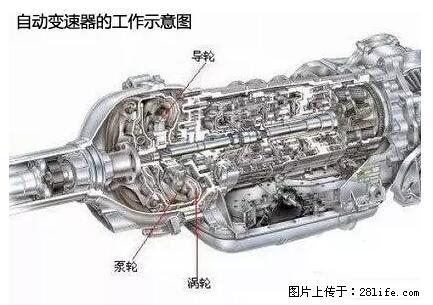 你知道怎么热车和取暖吗？ - 车友部落 - 汉中生活社区 - 汉中28生活网 hanzhong.28life.net