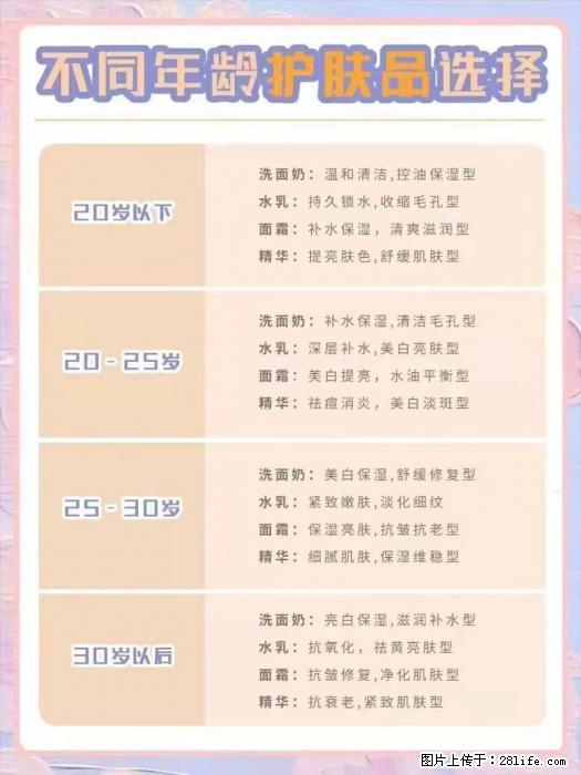 【姬存希】不同年龄，不同护肤的选择，你选对了吗？请爱惜自己！ - 生活日用品 - 居家生活 - 汉中分类信息 - 汉中28生活网 hanzhong.28life.net