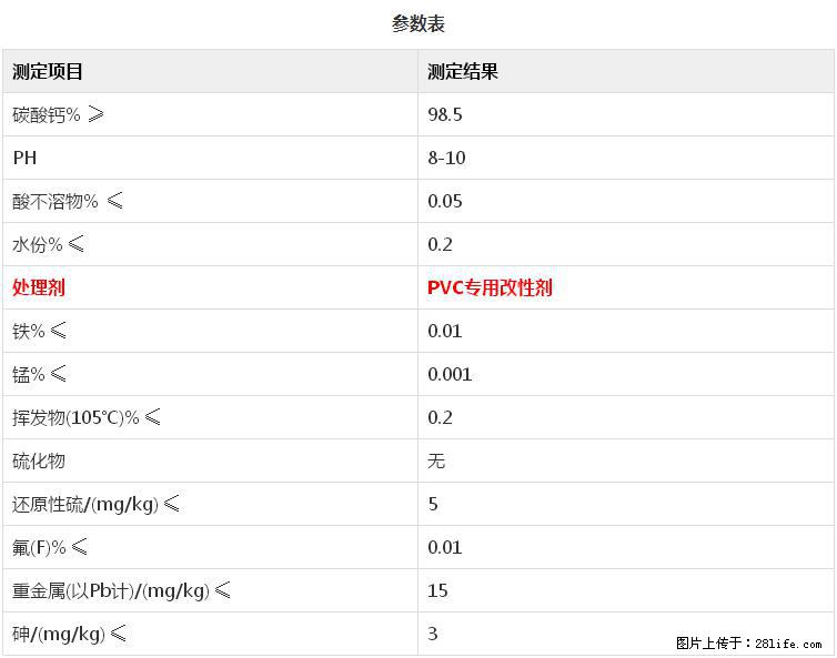 【桂林三鑫新型材料】PVC管材专用复合钙 超细改性碳酸钙 - 其他广告 - 广告专区 - 汉中分类信息 - 汉中28生活网 hanzhong.28life.net