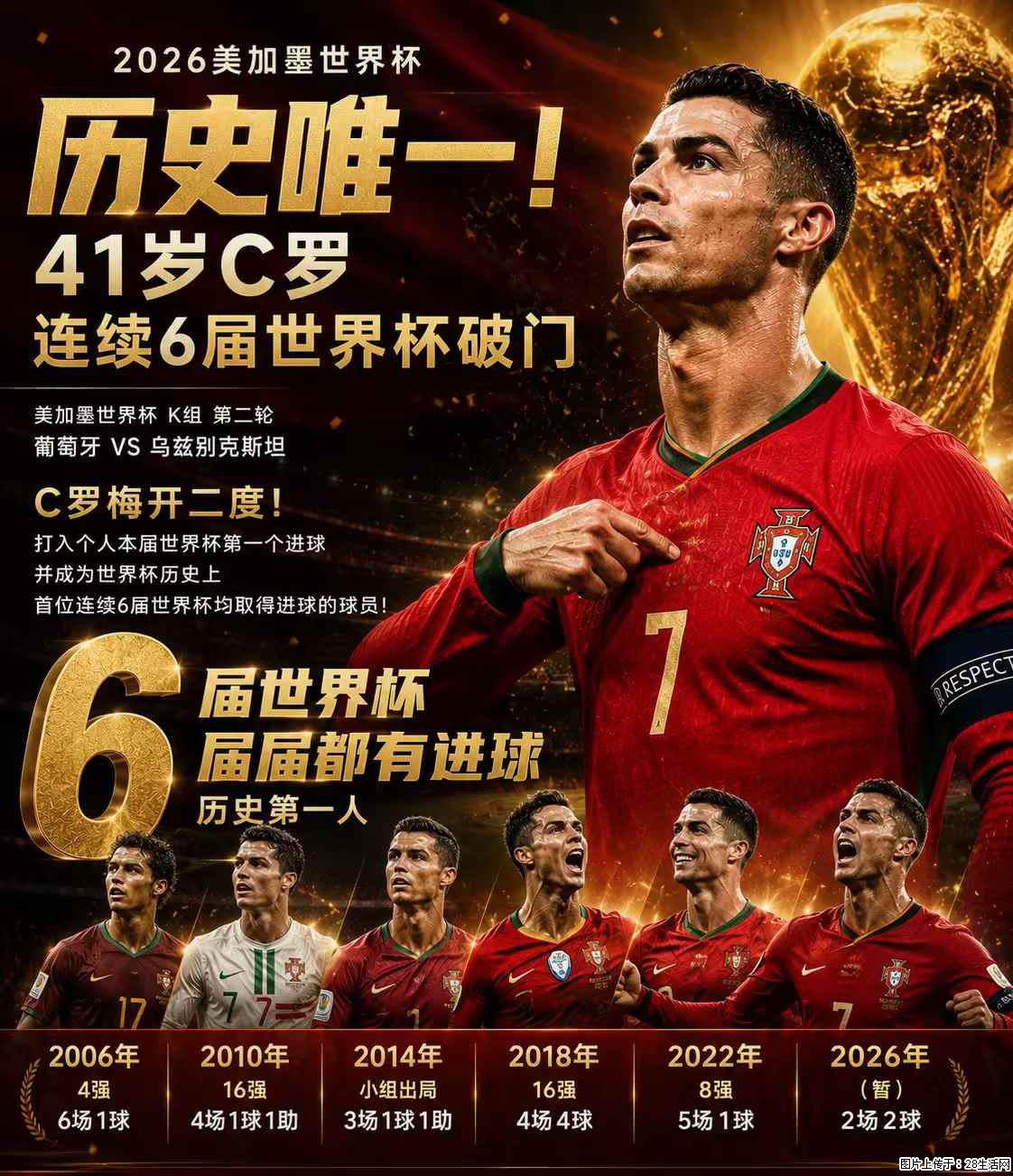 2026美加墨世界杯 历史唯一！41岁C罗 连续6届世界杯破门 - 运动休闲 - 汉中生活社区 - 汉中28生活网 hanzhong.28life.net