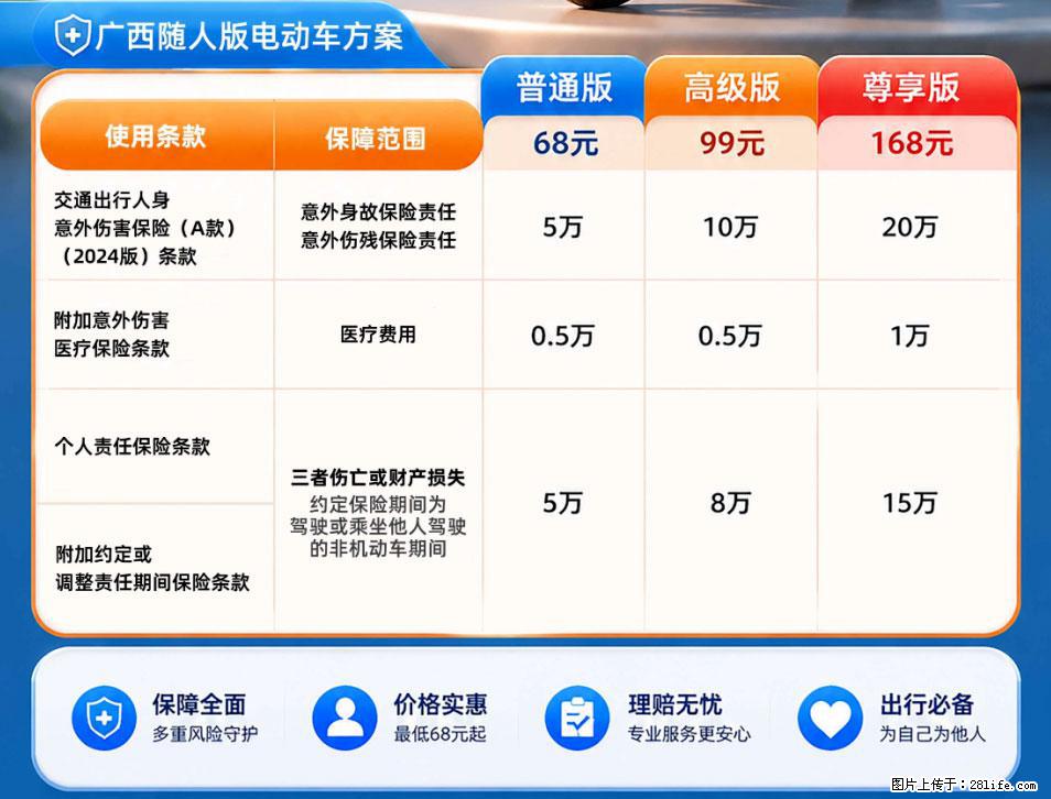 【骑行保障】安全骑行，保障随行！电动车专属保险上线啦！ - 汉中生活资讯 - 汉中28生活网 hanzhong.28life.net